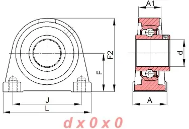 Zespół z oprawą żeliwną UCPA.205 SNR Popularny